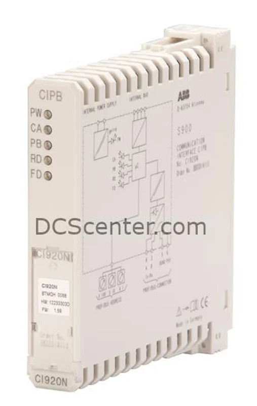 ABB CI920N Advant 800xA DCS Control System Modules